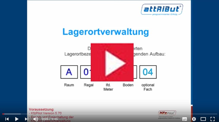 Lagerortverwaltung